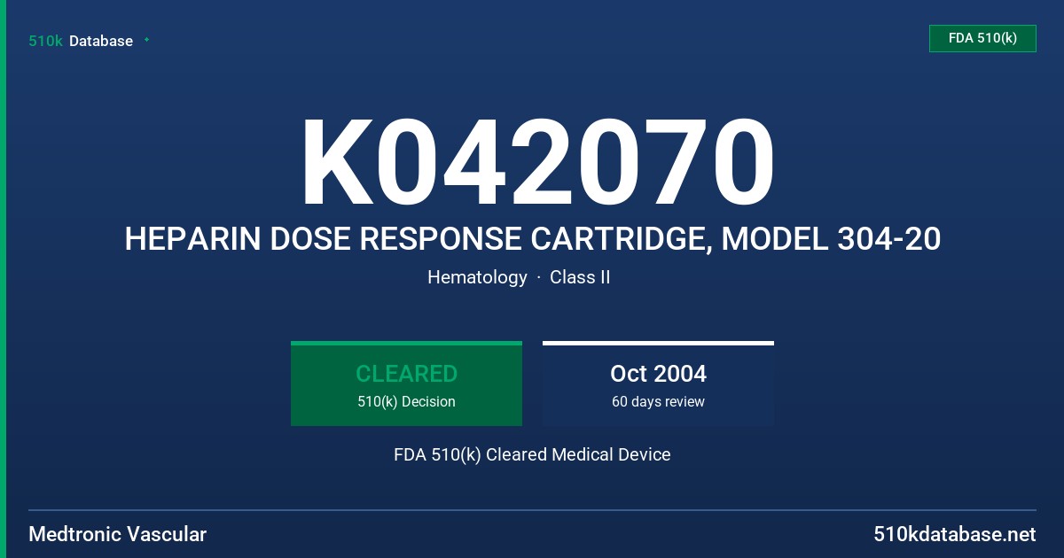 K042070 HEPARIN DOSE RESPONSE CARTRIDGE, MODEL 304-20 FDA 510(k) Cleared Medical Device