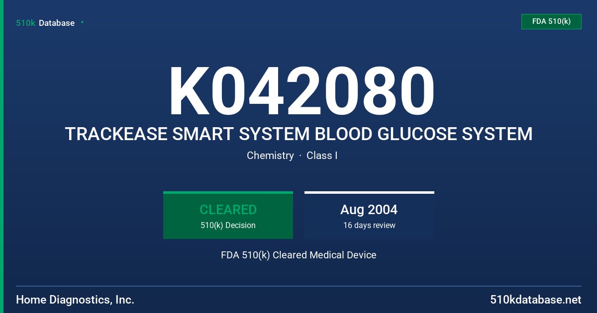 K042080 TRACKEASE SMART SYSTEM BLOOD GLUCOSE SYSTEM FDA 510(k) Cleared Medical Device