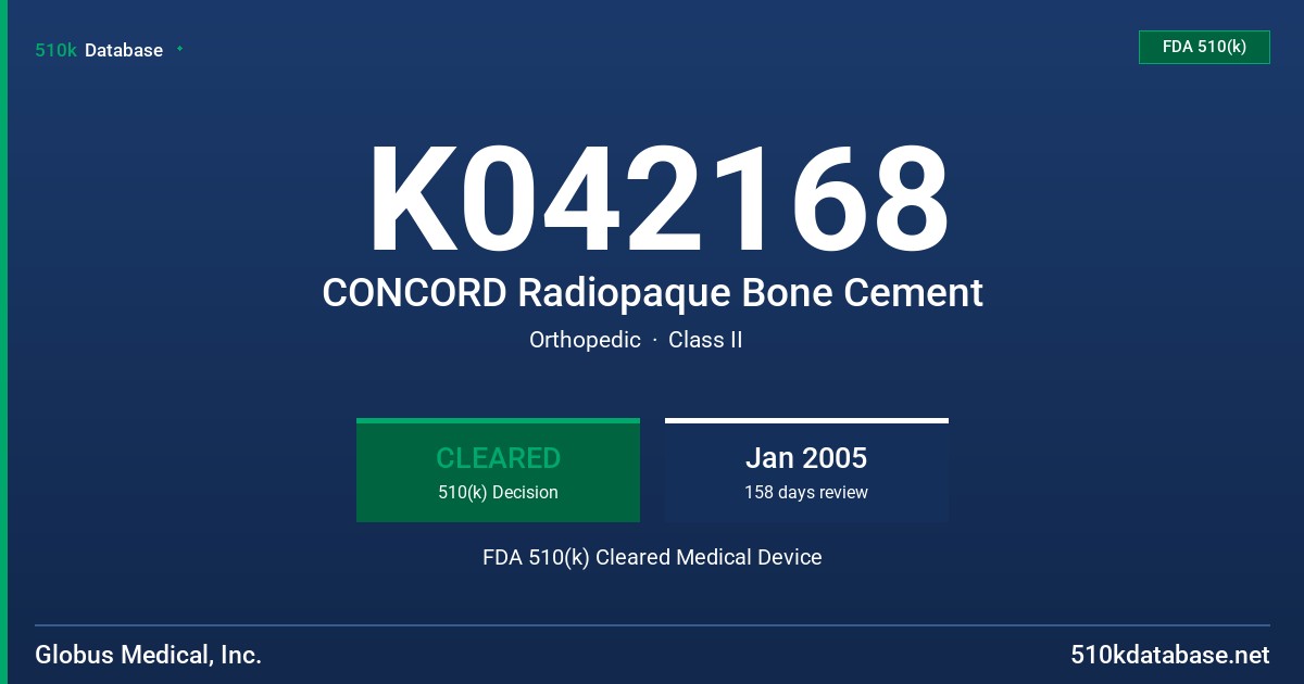 K042168 CONCORD Radiopaque Bone Cement FDA 510(k) Cleared Medical Device