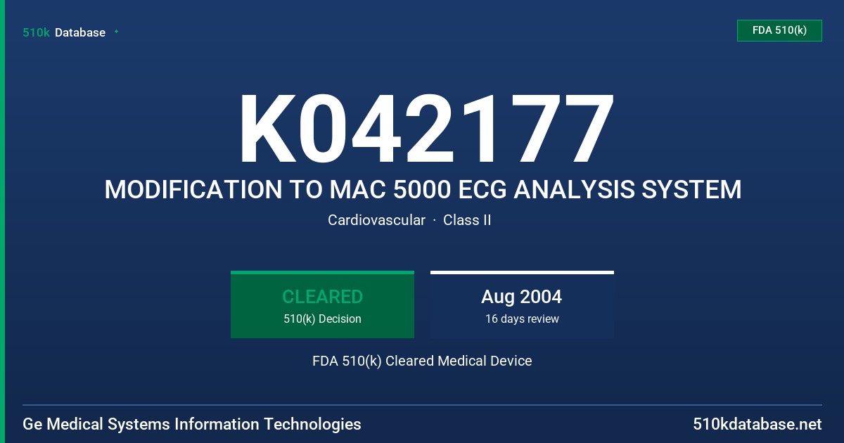 K042177 MODIFICATION TO MAC 5000 ECG ANALYSIS SYSTEM FDA 510(k) Cleared Medical Device