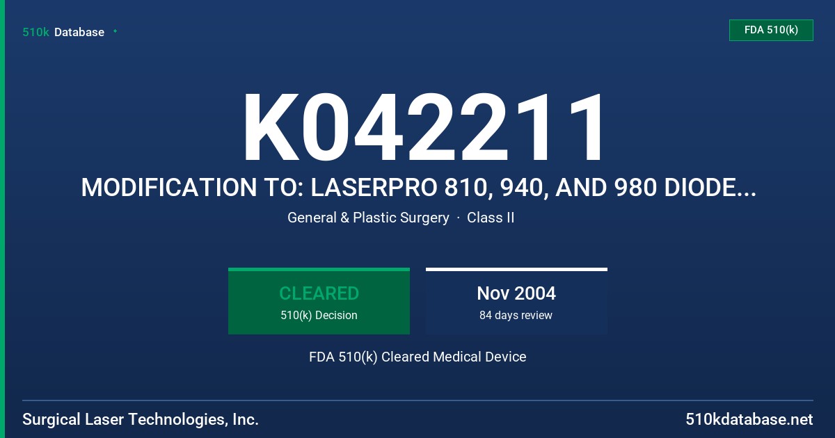 K042211 MODIFICATION TO: LASERPRO 810, 940, AND 980 DIODE DIODE LASER SYSTEMS FDA 510(k) Cleared Medical Device