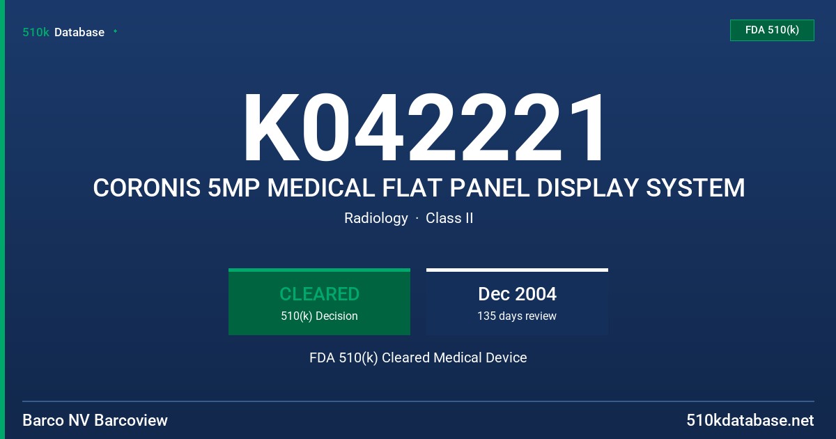 K042221 CORONIS 5MP MEDICAL FLAT PANEL DISPLAY SYSTEM FDA 510(k) Cleared Medical Device