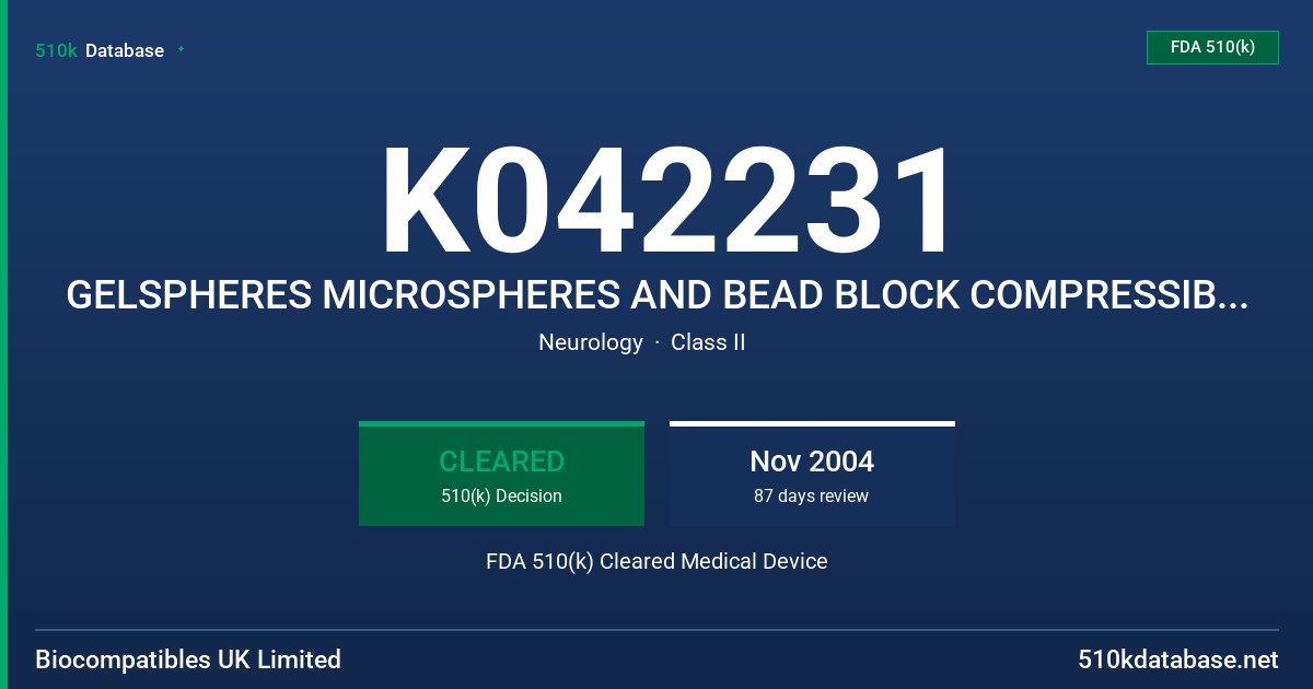 K042231 GELSPHERES MICROSPHERES AND BEAD BLOCK COMPRESSIBLE MICROSPHERES FDA 510(k) Cleared Medical Device