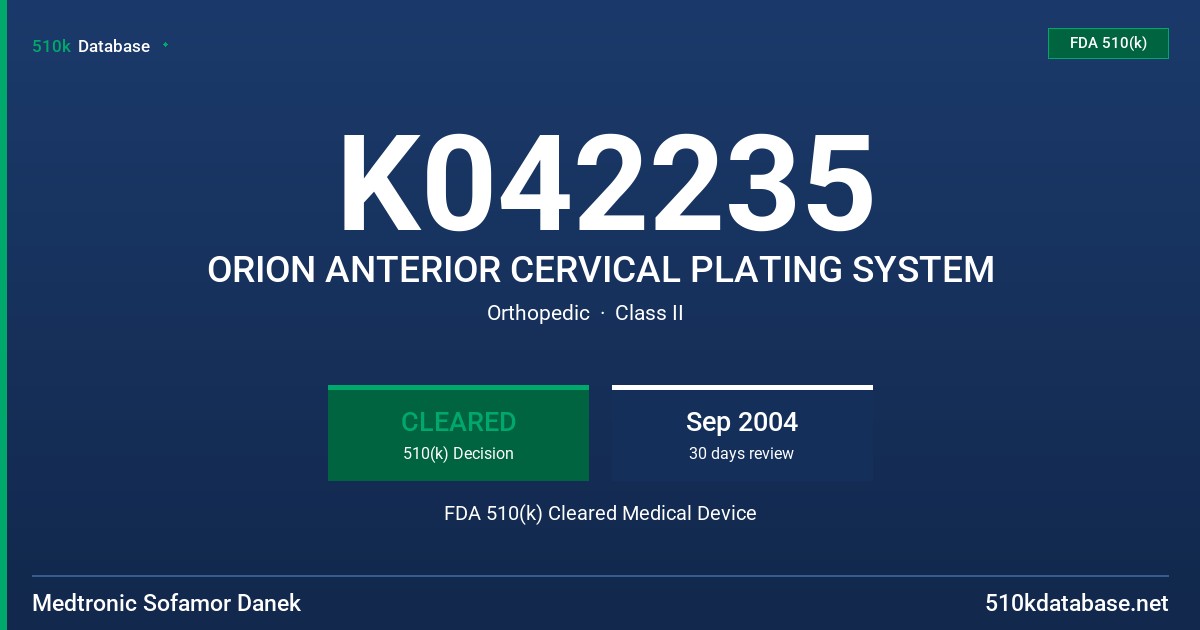 K042235 ORION ANTERIOR CERVICAL PLATING SYSTEM FDA 510(k) Cleared Medical Device