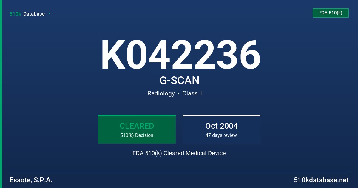K042236 G-SCAN FDA 510(k) Cleared Medical Device