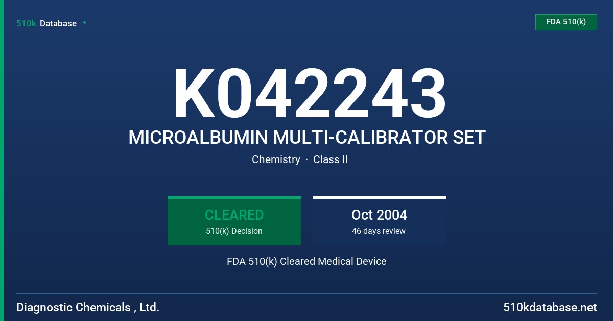 K042243 MICROALBUMIN MULTI-CALIBRATOR SET FDA 510(k) Cleared Medical Device