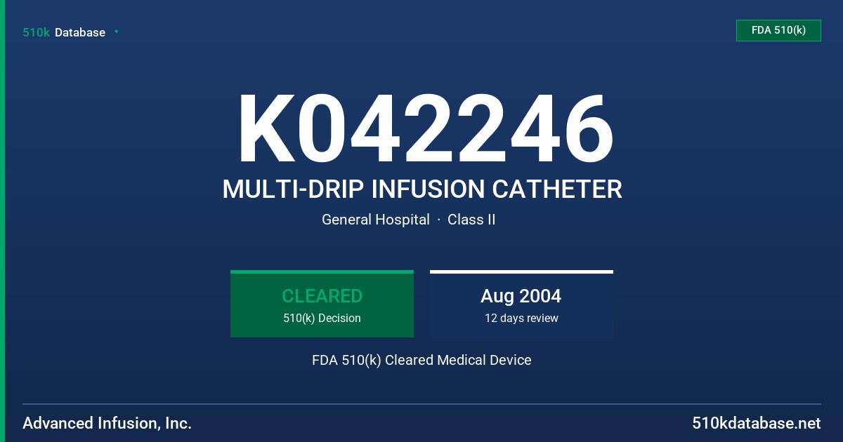 K042246 MULTI-DRIP INFUSION CATHETER FDA 510(k) Cleared Medical Device