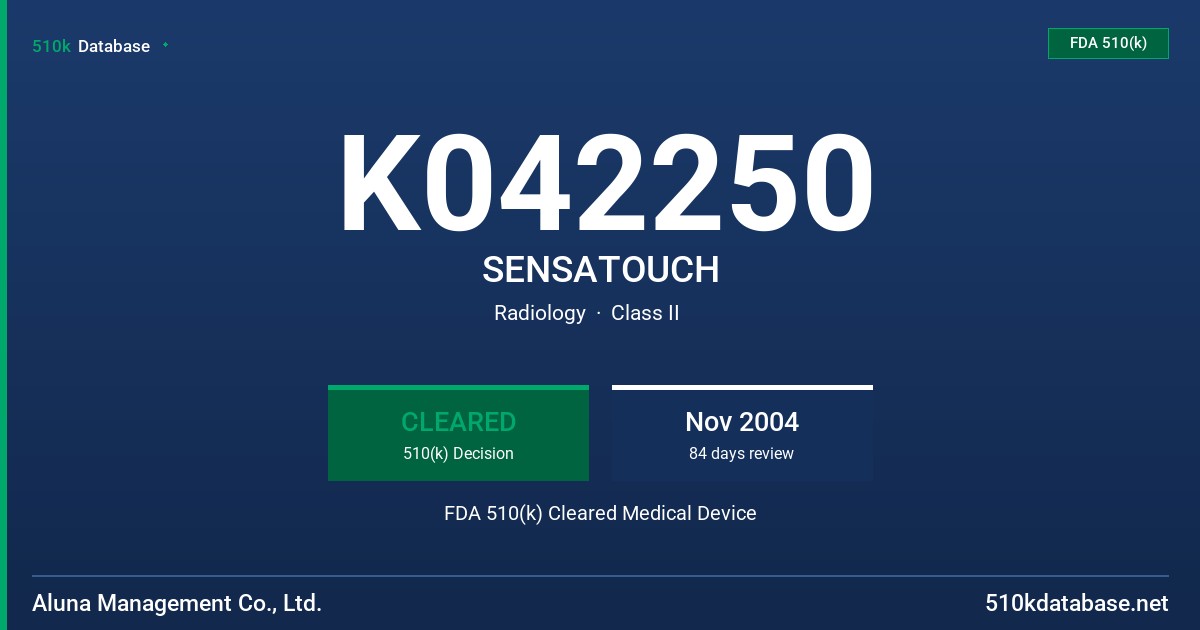 K042250 SENSATOUCH FDA 510(k) Cleared Medical Device