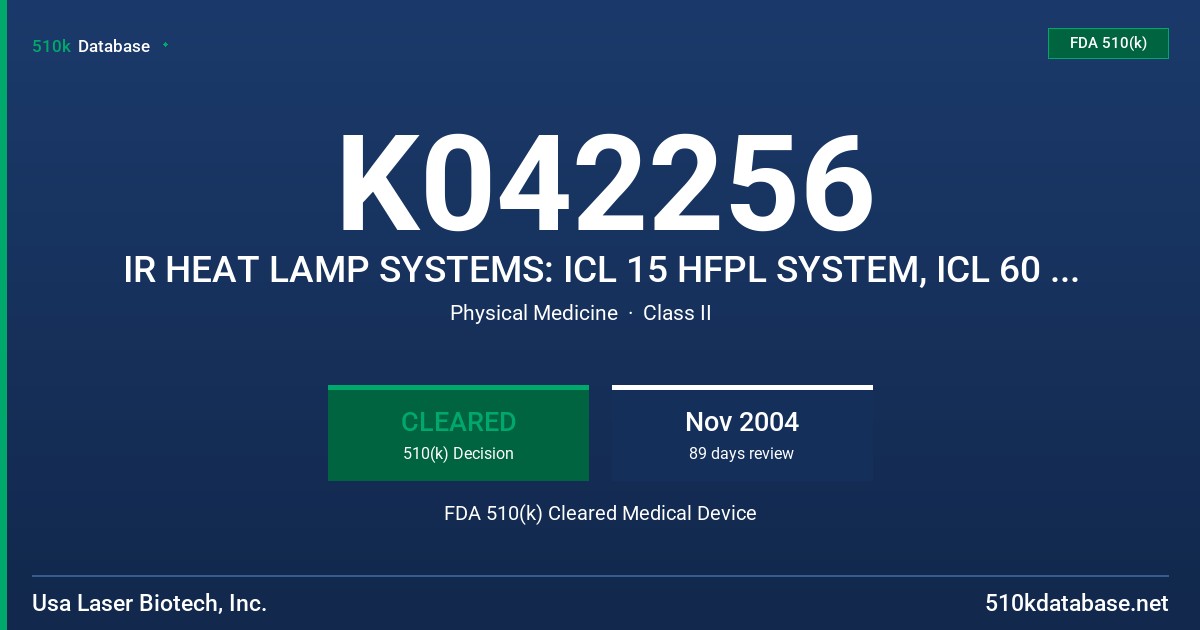 K042256 IR HEAT LAMP SYSTEMS: ICL 15 HFPL SYSTEM, ICL 60 PLUS HFPL SYSTEM (MODELS 40, 100 AND 250), ICL 100 ACTIVO SCANNER SYSTE FDA 510(k) Cleared Medical Device