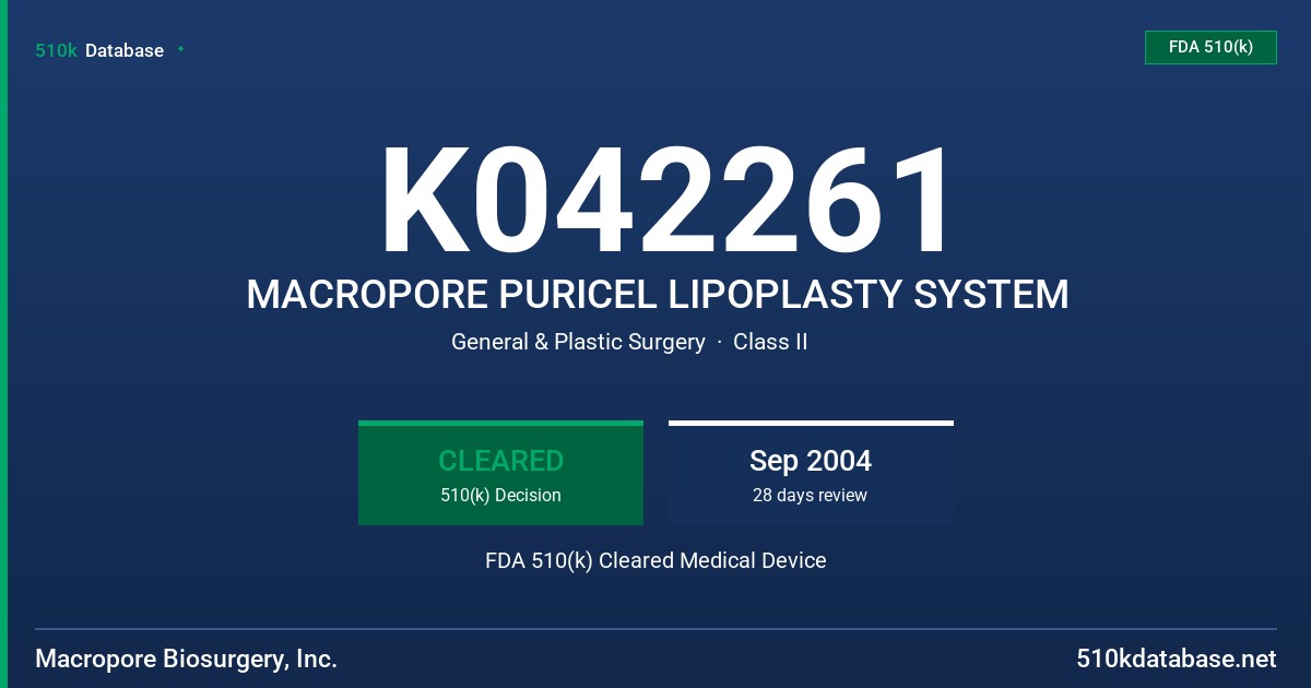 K042261 MACROPORE PURICEL LIPOPLASTY SYSTEM FDA 510(k) Cleared Medical Device
