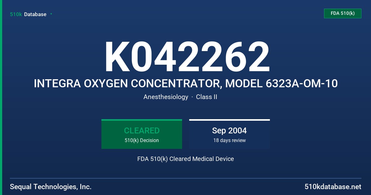 K042262 INTEGRA OXYGEN CONCENTRATOR, MODEL 6323A-OM-10 FDA 510(k) Cleared Medical Device
