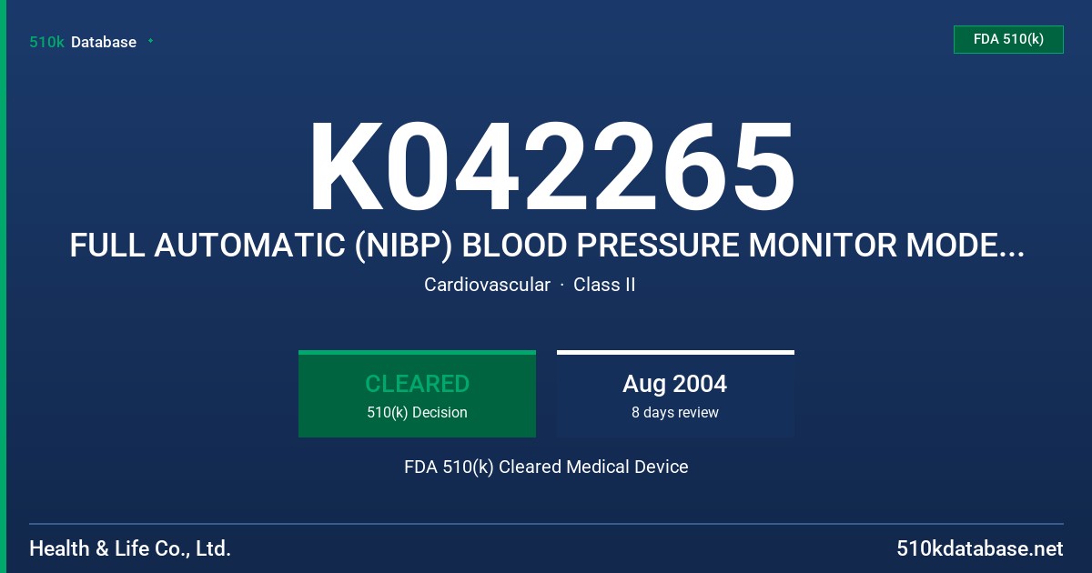 K042265 FULL AUTOMATIC (NIBP) BLOOD PRESSURE MONITOR MODEL# HL888 FDA 510(k) Cleared Medical Device