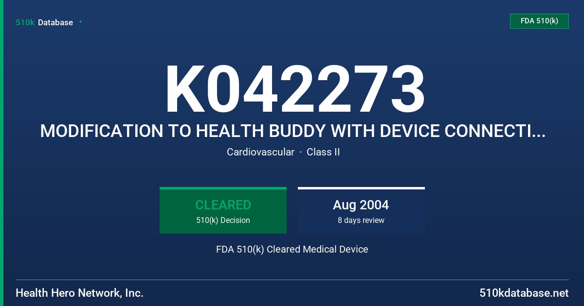 K042273 MODIFICATION TO HEALTH BUDDY WITH DEVICE CONNECTIVITY FDA 510(k) Cleared Medical Device