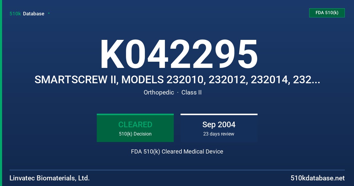 K042295 SMARTSCREW II, MODELS 232010, 232012, 232014, 232016, 232018, 232020 FDA 510(k) Cleared Medical Device