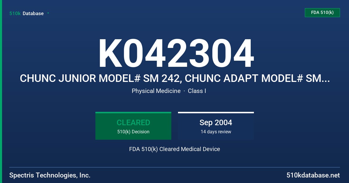 K042304 CHUNC JUNIOR MODEL# SM 242, CHUNC ADAPT MODEL# SM 251 FDA 510(k) Cleared Medical Device