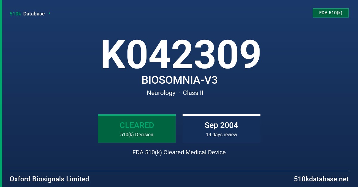 K042309 BIOSOMNIA-V3 FDA 510(k) Cleared Medical Device