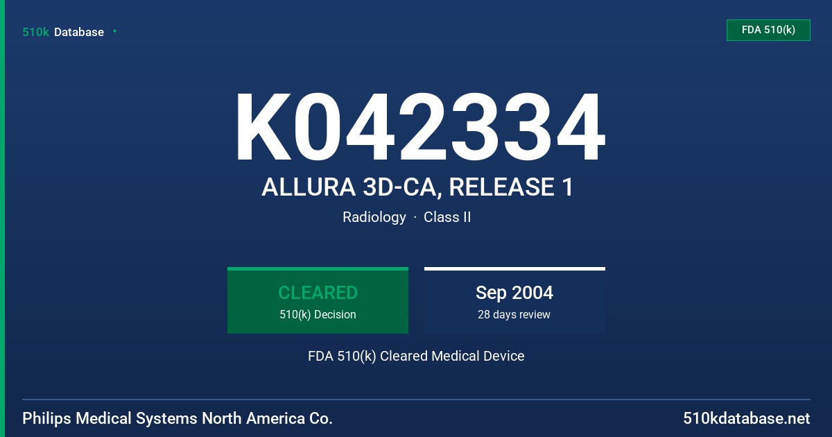 K042334 ALLURA 3D-CA, RELEASE 1 FDA 510(k) Cleared Medical Device