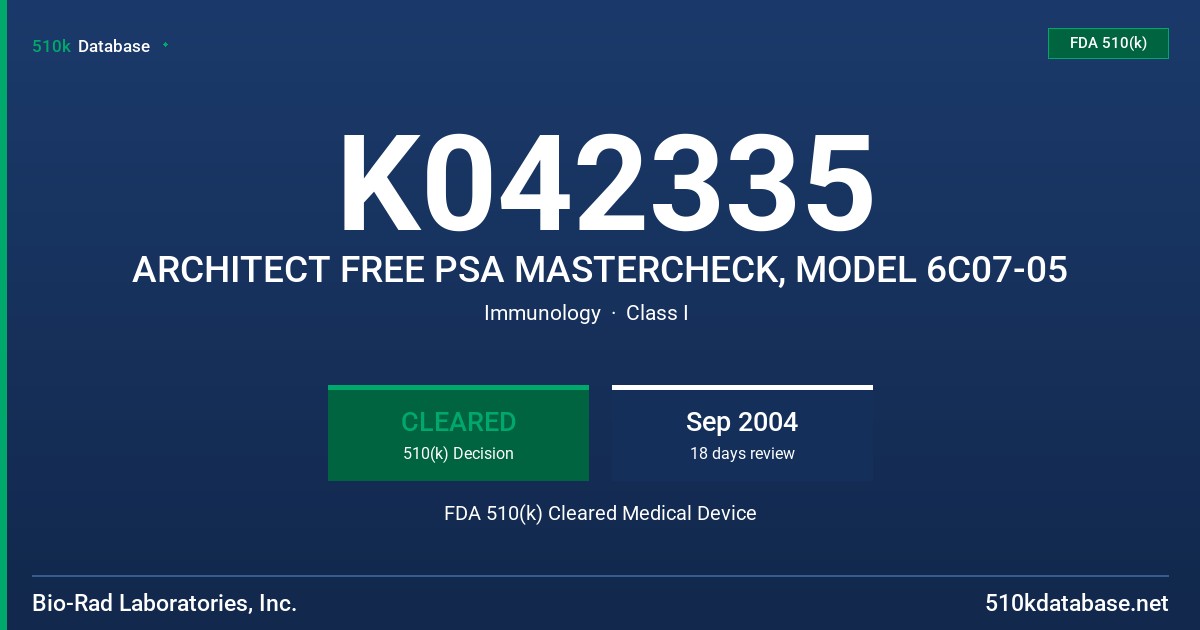 K042335 ARCHITECT FREE PSA MASTERCHECK, MODEL 6C07-05 FDA 510(k) Cleared Medical Device