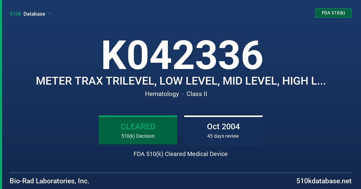 K042336 METER TRAX TRILEVEL, LOW LEVEL, MID LEVEL, HIGH LEVEL TRILEVEL MINIPAK FDA 510(k) Cleared Medical Device