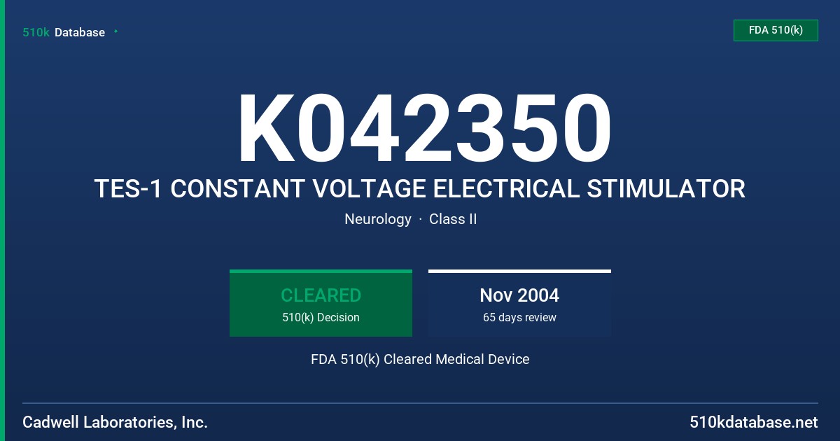 K042350 TES-1 CONSTANT VOLTAGE ELECTRICAL STIMULATOR FDA 510(k) Cleared Medical Device