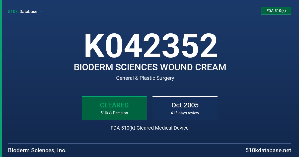 K042352 BIODERM SCIENCES WOUND CREAM FDA 510(k) Cleared Medical Device