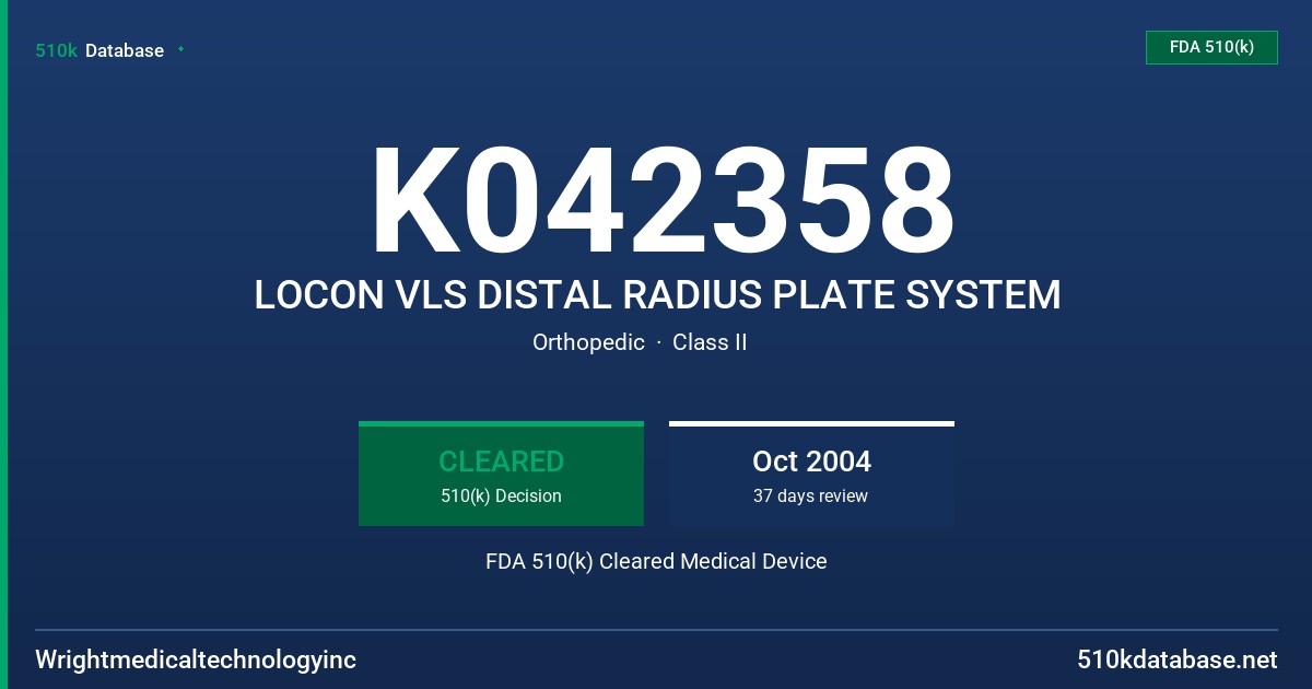 K042358 LOCON VLS DISTAL RADIUS PLATE SYSTEM FDA 510(k) Cleared Medical Device