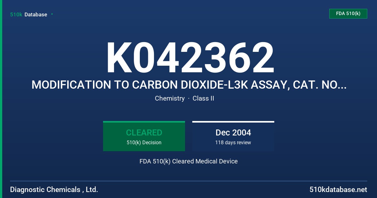 K042362 MODIFICATION TO CARBON DIOXIDE-L3K ASSAY, CAT. NOS. 299-30, 299-17, 299-50, 299-80 AND 299-12 FDA 510(k) Cleared Medical Device