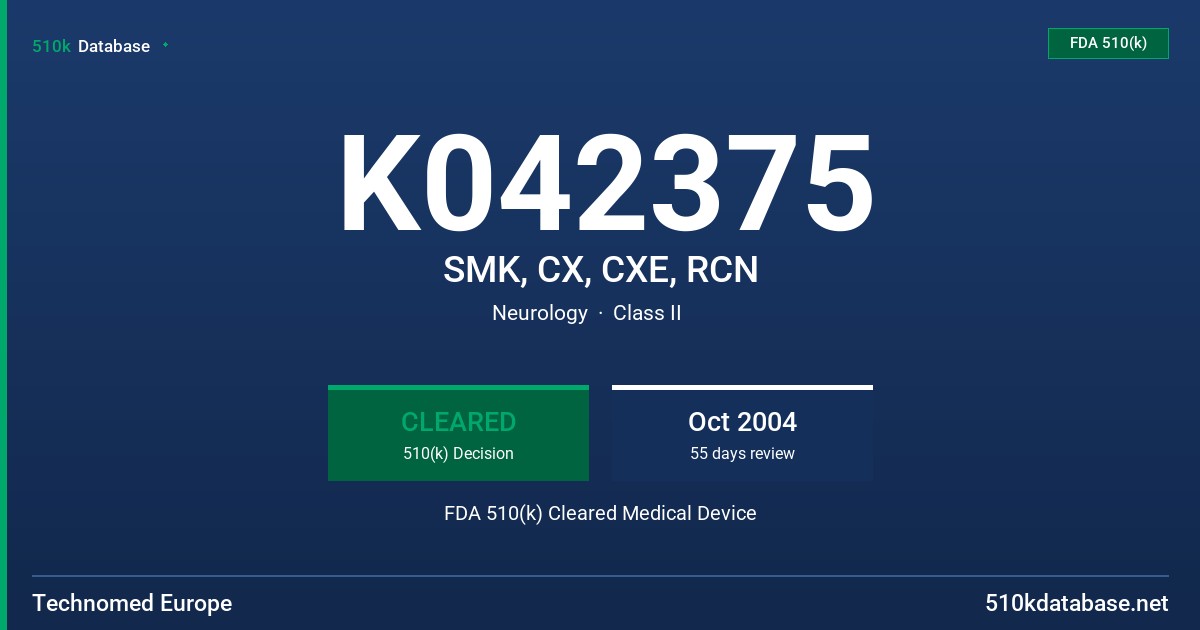 K042375 SMK, CX, CXE, RCN FDA 510(k) Cleared Medical Device