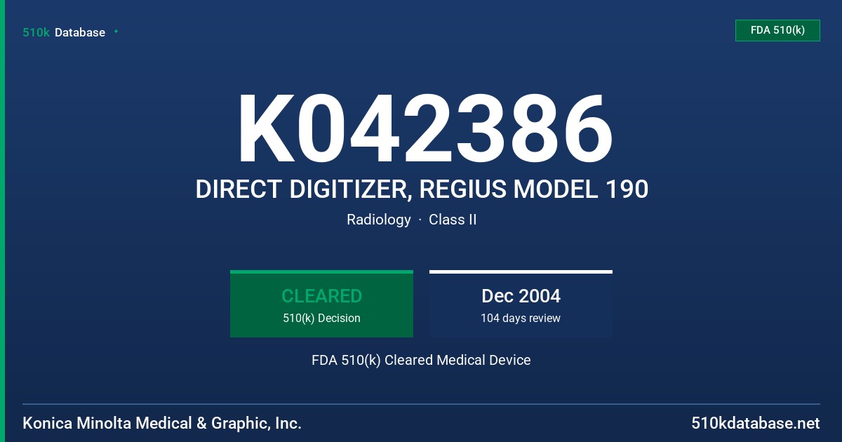 K042386 DIRECT DIGITIZER, REGIUS MODEL 190 FDA 510(k) Cleared Medical Device