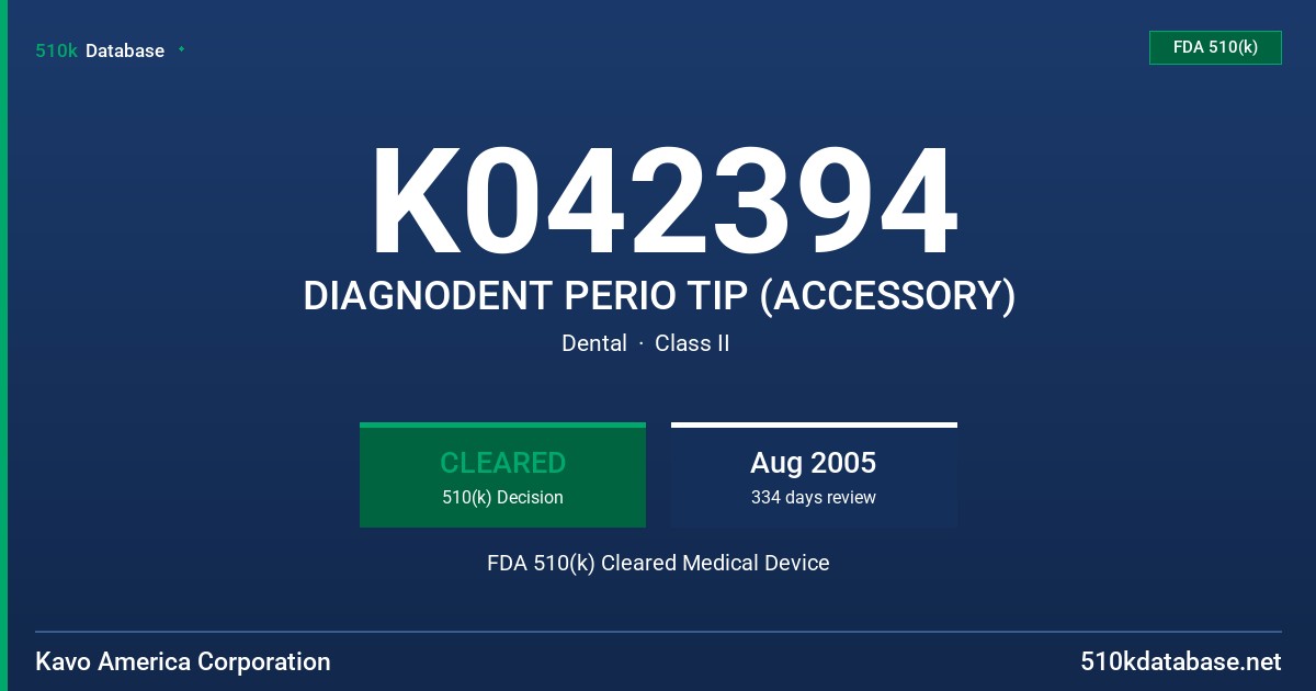 K042394 DIAGNODENT PERIO TIP (ACCESSORY) FDA 510(k) Cleared Medical Device