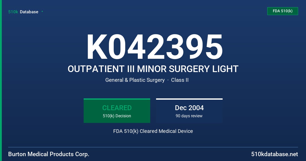 K042395 OUTPATIENT III MINOR SURGERY LIGHT FDA 510(k) Cleared Medical Device