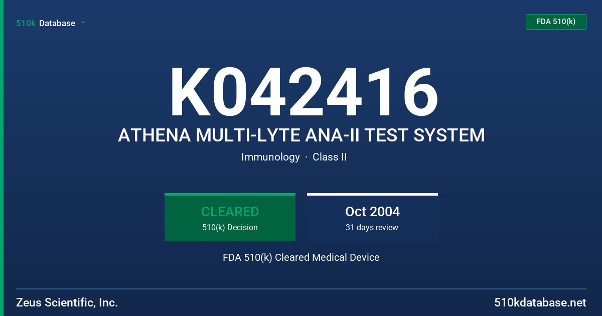 K042416 ATHENA MULTI-LYTE ANA-II TEST SYSTEM FDA 510(k) Cleared Medical Device