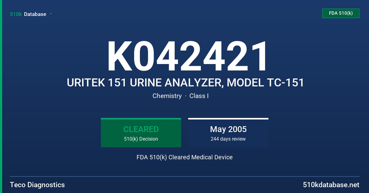 K042421 URITEK 151 URINE ANALYZER, MODEL TC-151 FDA 510(k) Cleared Medical Device