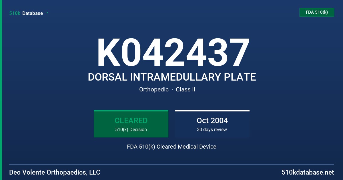 K042437 DORSAL INTRAMEDULLARY PLATE FDA 510(k) Cleared Medical Device