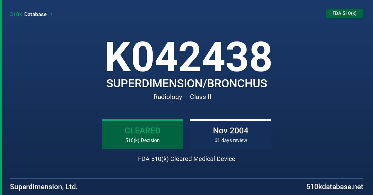 K042438 SUPERDIMENSION/BRONCHUS FDA 510(k) Cleared Medical Device