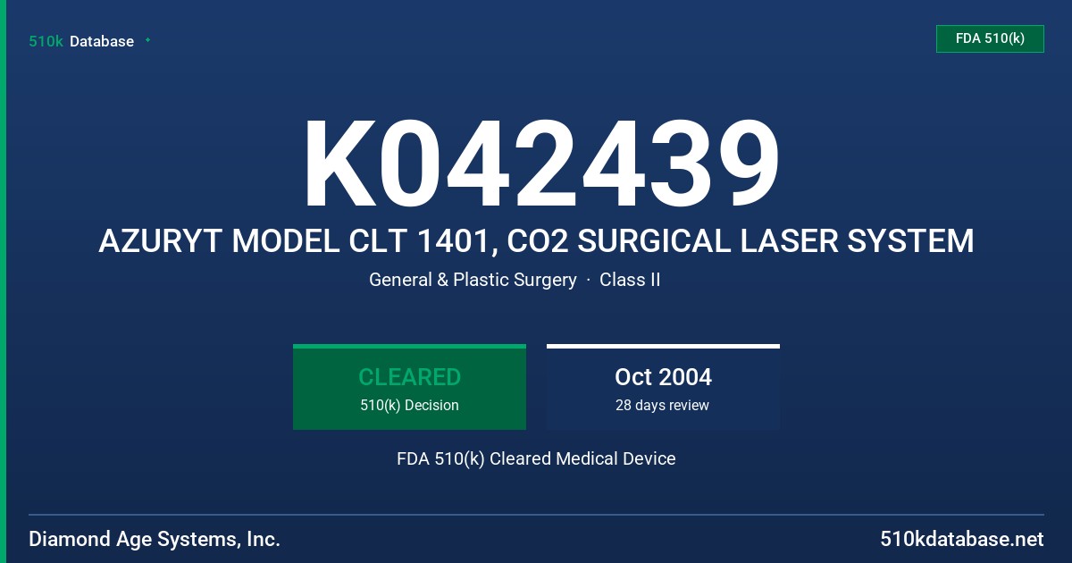 K042439 AZURYT MODEL CLT 1401, CO2 SURGICAL LASER SYSTEM FDA 510(k) Cleared Medical Device