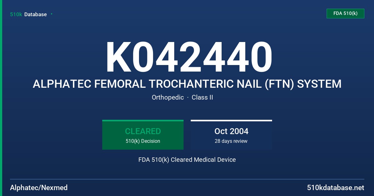 K042440 ALPHATEC FEMORAL TROCHANTERIC NAIL (FTN) SYSTEM FDA 510(k) Cleared Medical Device