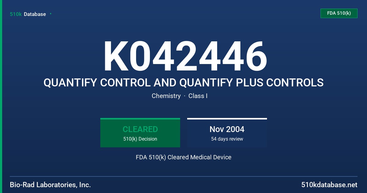 K042446 QUANTIFY CONTROL AND QUANTIFY PLUS CONTROLS FDA 510(k) Cleared Medical Device