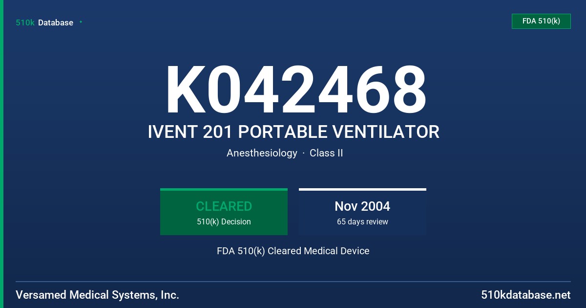 K042468 IVENT 201 PORTABLE VENTILATOR FDA 510(k) Cleared Medical Device