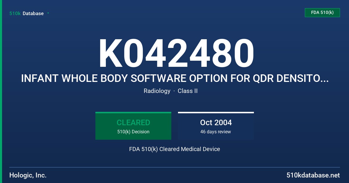 K042480 INFANT WHOLE BODY SOFTWARE OPTION FOR QDR DENSITOMETERS FDA 510(k) Cleared Medical Device