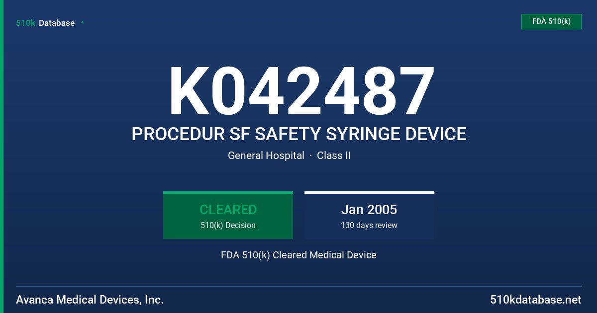 K042487 PROCEDUR SF SAFETY SYRINGE DEVICE FDA 510(k) Cleared Medical Device