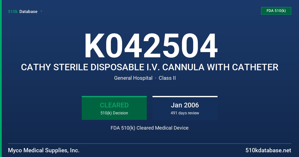 K042504 CATHY STERILE DISPOSABLE I.V. CANNULA WITH CATHETER FDA 510(k) Cleared Medical Device