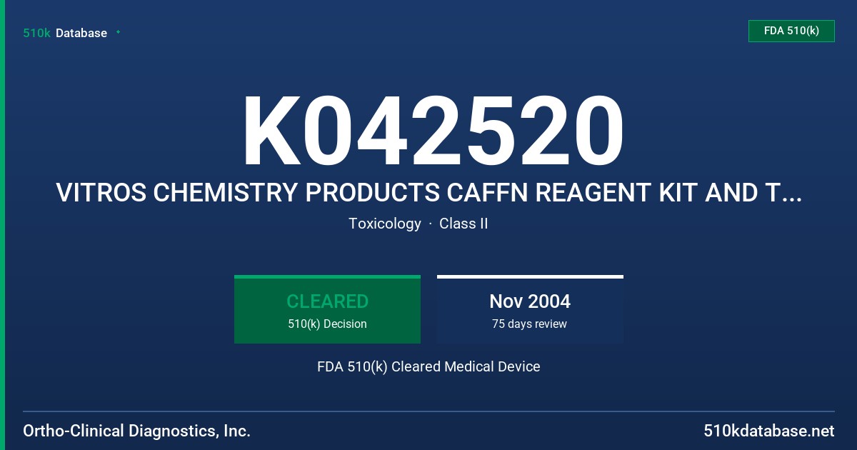 K042520 VITROS CHEMISTRY PRODUCTS CAFFN REAGENT KIT AND TDM PERFORMANCE VERIFIERS I, II AND III FDA 510(k) Cleared Medical Device
