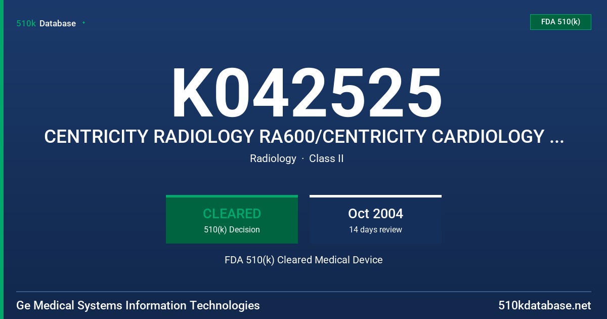 K042525 CENTRICITY RADIOLOGY RA600/CENTRICITY CARDIOLOGY CA1000/CENTRICITY DIGITAL HARDCOPY WORKSTATION FDA 510(k) Cleared Medical Device