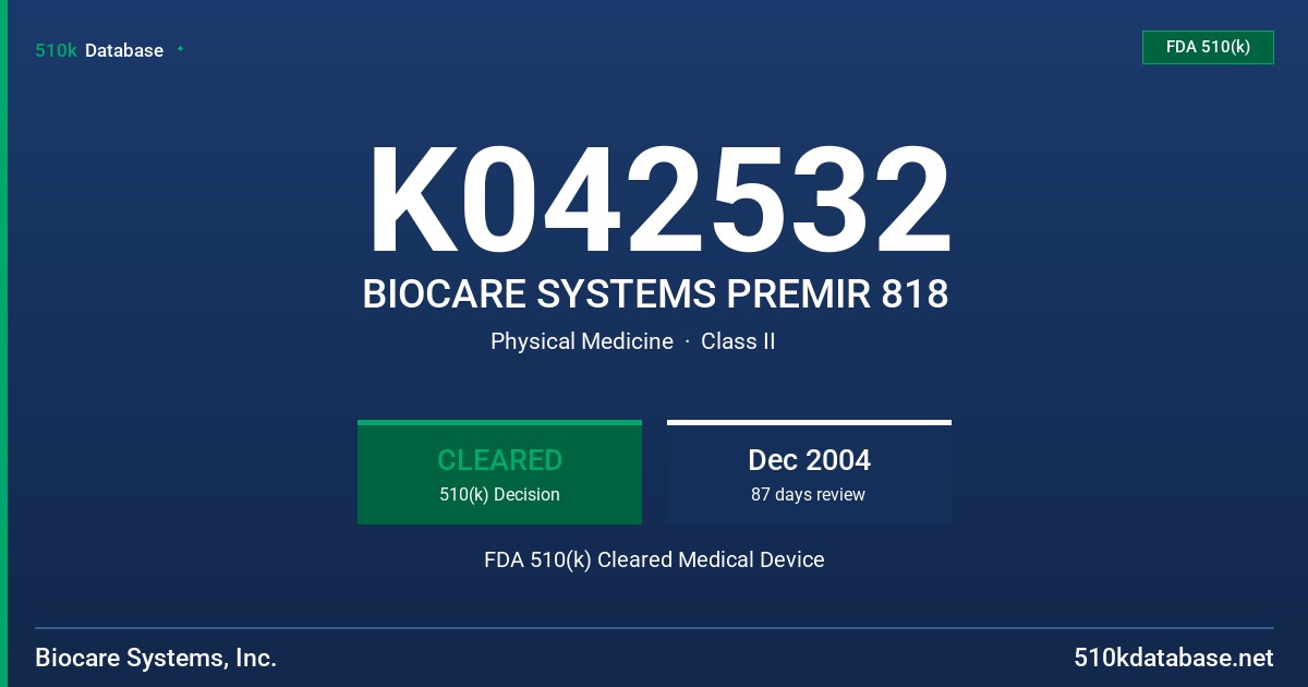 K042532 BIOCARE SYSTEMS PREMIR 818 FDA 510(k) Cleared Medical Device