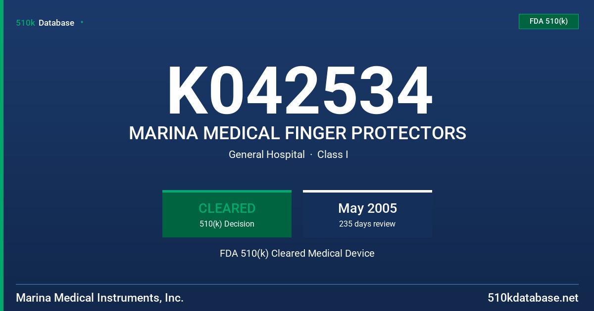 K042534 MARINA MEDICAL FINGER PROTECTORS FDA 510(k) Cleared Medical Device