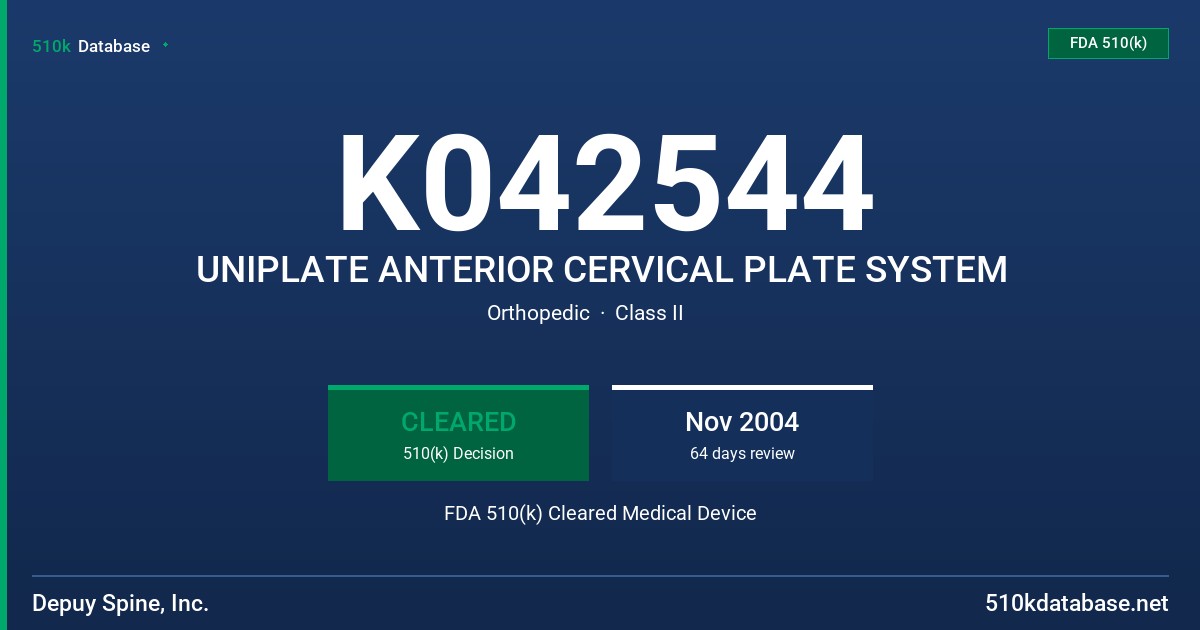 K042544 UNIPLATE ANTERIOR CERVICAL PLATE SYSTEM FDA 510(k) Cleared Medical Device