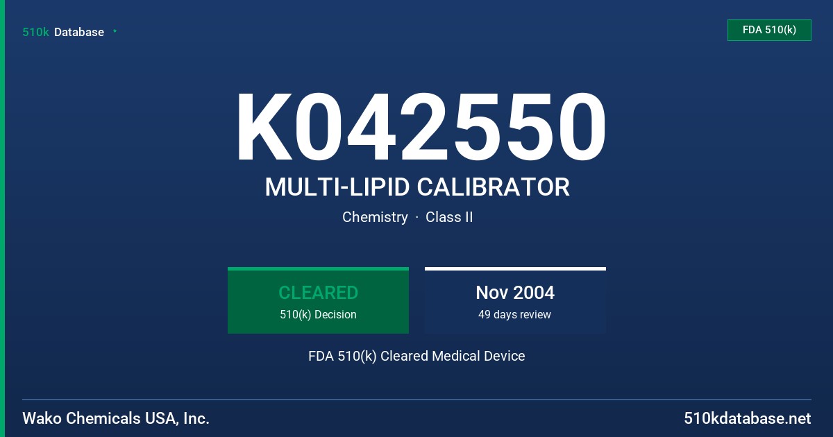 K042550 MULTI-LIPID CALIBRATOR FDA 510(k) Cleared Medical Device