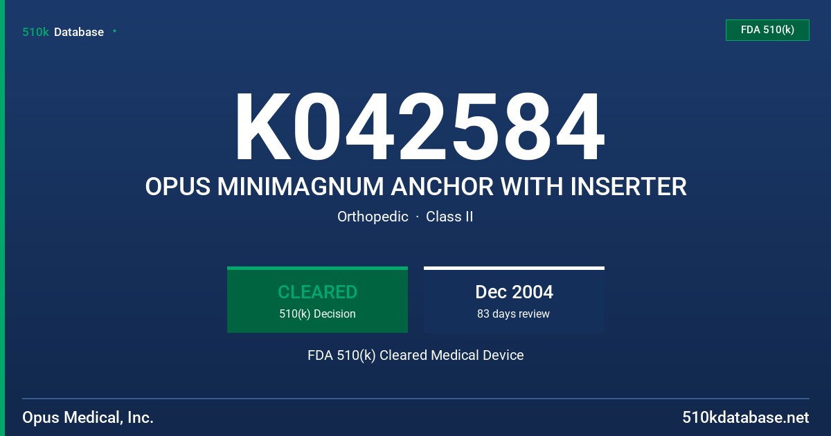 K042584 OPUS MINIMAGNUM ANCHOR WITH INSERTER FDA 510(k) Cleared Medical Device