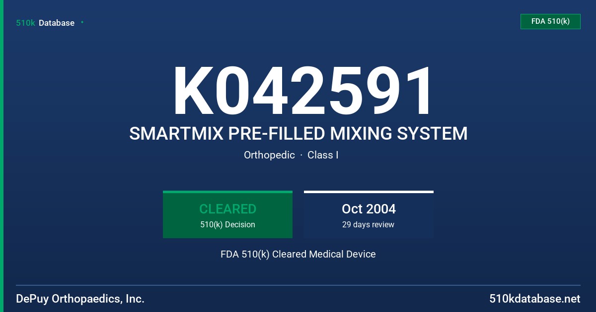 K042591 SMARTMIX PRE-FILLED MIXING SYSTEM FDA 510(k) Cleared Medical Device